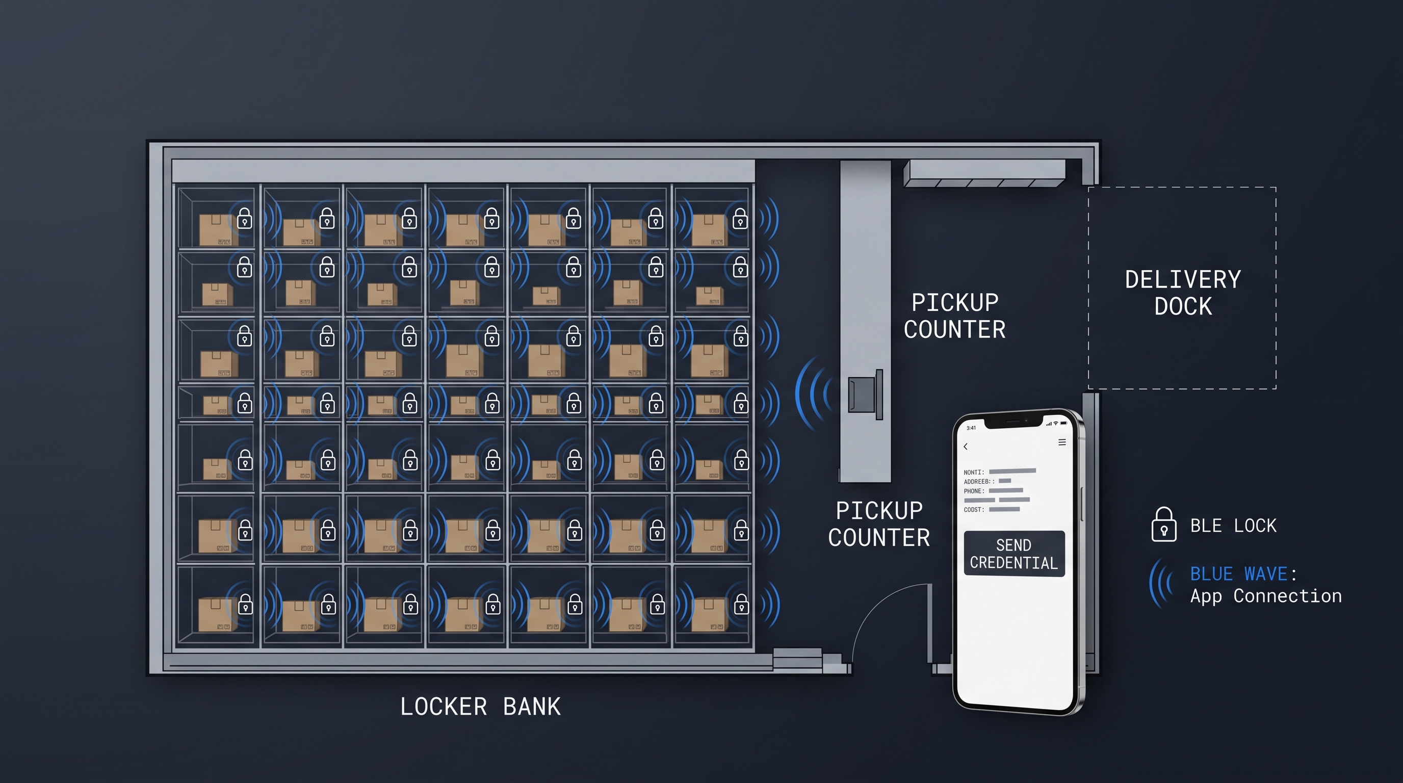 Choosing a cabinet lock supplier: factory types, RFQ sourcing, MOQ, samples, and certifications